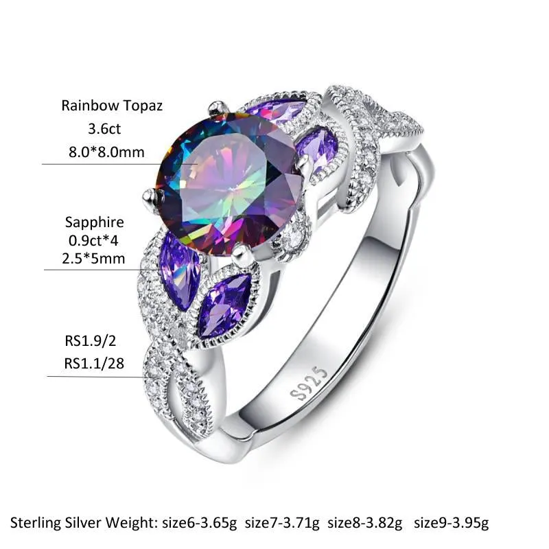 Mystical Rainbow Topaz &amp Sapphire 925 Sterling Silver Ring